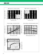 Preview for 14 page of Fujitsu MB3891 Datasheet