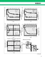 Preview for 15 page of Fujitsu MB3891 Datasheet