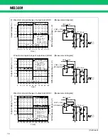 Preview for 16 page of Fujitsu MB3891 Datasheet