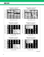 Preview for 18 page of Fujitsu MB3891 Datasheet