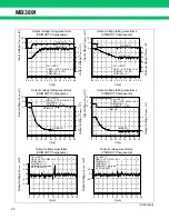 Preview for 20 page of Fujitsu MB3891 Datasheet