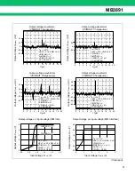 Preview for 21 page of Fujitsu MB3891 Datasheet