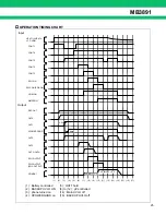 Preview for 25 page of Fujitsu MB3891 Datasheet