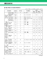 Preview for 6 page of Fujitsu MB39A104 Datasheet