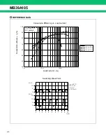 Preview for 24 page of Fujitsu MB39A105 Datasheet