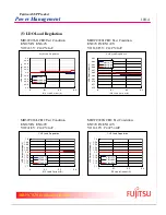 Preview for 10 page of Fujitsu MB39C026 Manual