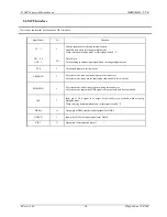 Preview for 21 page of Fujitsu MB86617A Specification Sheet