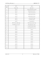 Preview for 26 page of Fujitsu MB86617A Specification Sheet