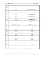 Предварительный просмотр 26 страницы Fujitsu MB86617A Specification Sheet