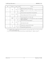 Preview for 35 page of Fujitsu MB86617A Specification Sheet