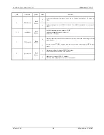 Preview for 41 page of Fujitsu MB86617A Specification Sheet