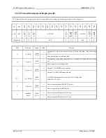 Предварительный просмотр 42 страницы Fujitsu MB86617A Specification Sheet