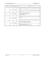 Preview for 43 page of Fujitsu MB86617A Specification Sheet