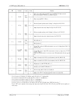 Preview for 47 page of Fujitsu MB86617A Specification Sheet