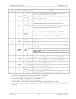 Предварительный просмотр 47 страницы Fujitsu MB86617A Specification Sheet