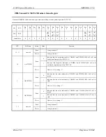 Preview for 81 page of Fujitsu MB86617A Specification Sheet