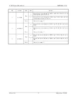 Preview for 82 page of Fujitsu MB86617A Specification Sheet