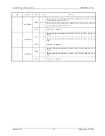 Предварительный просмотр 82 страницы Fujitsu MB86617A Specification Sheet