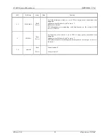 Preview for 84 page of Fujitsu MB86617A Specification Sheet