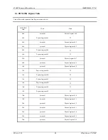 Предварительный просмотр 86 страницы Fujitsu MB86617A Specification Sheet