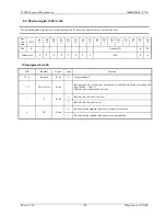 Предварительный просмотр 88 страницы Fujitsu MB86617A Specification Sheet