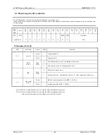 Предварительный просмотр 89 страницы Fujitsu MB86617A Specification Sheet