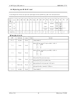 Preview for 95 page of Fujitsu MB86617A Specification Sheet