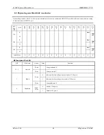 Предварительный просмотр 96 страницы Fujitsu MB86617A Specification Sheet