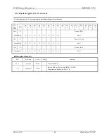 Предварительный просмотр 100 страницы Fujitsu MB86617A Specification Sheet