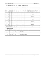 Preview for 101 page of Fujitsu MB86617A Specification Sheet