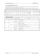 Предварительный просмотр 102 страницы Fujitsu MB86617A Specification Sheet