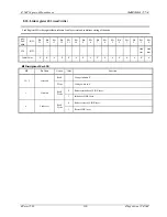 Preview for 105 page of Fujitsu MB86617A Specification Sheet