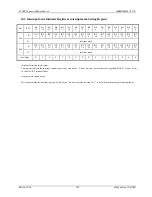 Предварительный просмотр 112 страницы Fujitsu MB86617A Specification Sheet