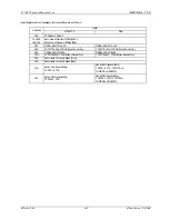 Preview for 132 page of Fujitsu MB86617A Specification Sheet