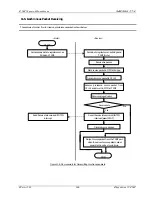 Предварительный просмотр 133 страницы Fujitsu MB86617A Specification Sheet