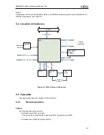 Предварительный просмотр 83 страницы Fujitsu MB86R02 Hardware Manual