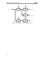 Предварительный просмотр 90 страницы Fujitsu MB86R02 Hardware Manual