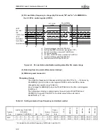 Предварительный просмотр 92 страницы Fujitsu MB86R02 Hardware Manual