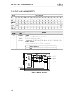 Предварительный просмотр 130 страницы Fujitsu MB86R02 Hardware Manual