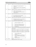 Предварительный просмотр 144 страницы Fujitsu MB86R02 Hardware Manual