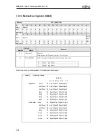 Предварительный просмотр 146 страницы Fujitsu MB86R02 Hardware Manual