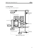 Предварительный просмотр 175 страницы Fujitsu MB86R02 Hardware Manual