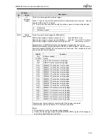 Предварительный просмотр 272 страницы Fujitsu MB86R02 Hardware Manual