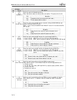 Предварительный просмотр 275 страницы Fujitsu MB86R02 Hardware Manual