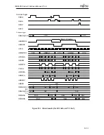 Предварительный просмотр 282 страницы Fujitsu MB86R02 Hardware Manual