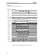 Предварительный просмотр 287 страницы Fujitsu MB86R02 Hardware Manual