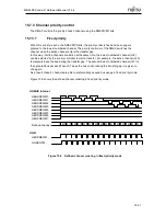 Предварительный просмотр 294 страницы Fujitsu MB86R02 Hardware Manual