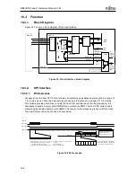 Предварительный просмотр 301 страницы Fujitsu MB86R02 Hardware Manual