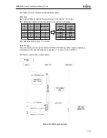 Предварительный просмотр 302 страницы Fujitsu MB86R02 Hardware Manual