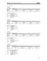 Предварительный просмотр 324 страницы Fujitsu MB86R02 Hardware Manual